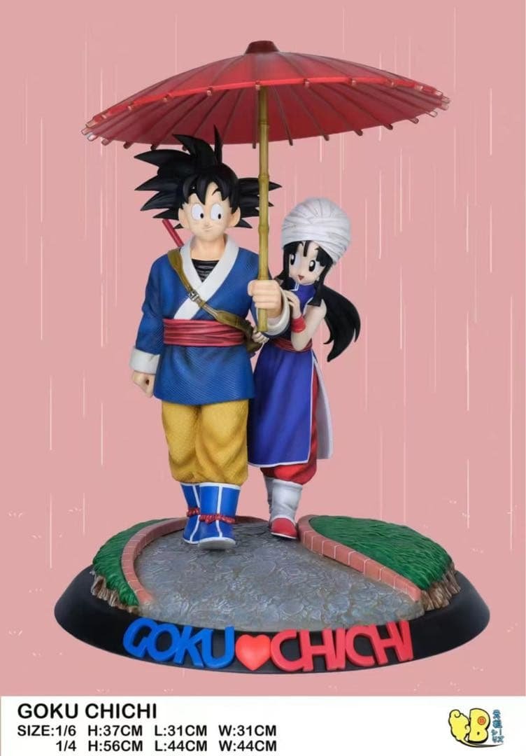 ドラゴンボール 孫悟空 ガレキ ガレージキット スタチューX③⑦⑧